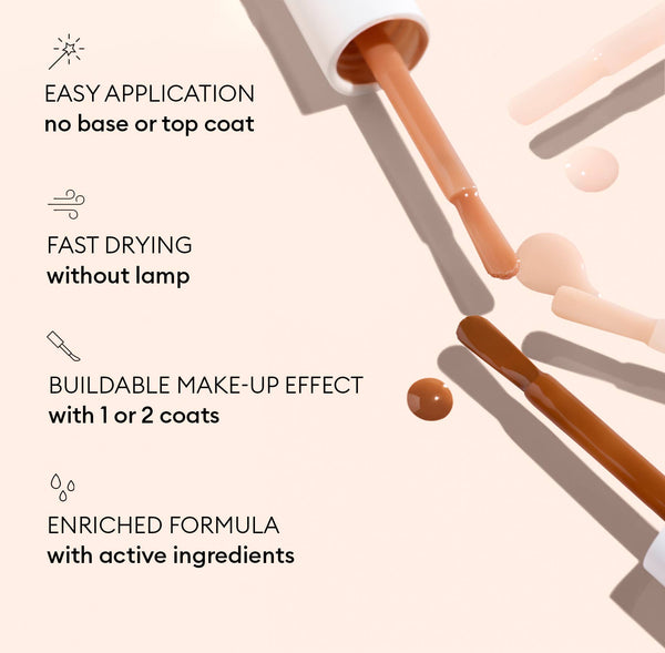 Nail care - Active Smooth Ridge filler