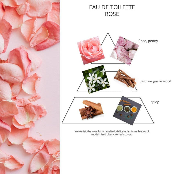 Nicolosi Creations - EDT - 1.69oz (50ml) - Rose