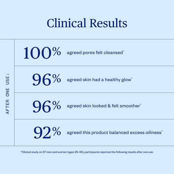 Green Slate Mineral Polish