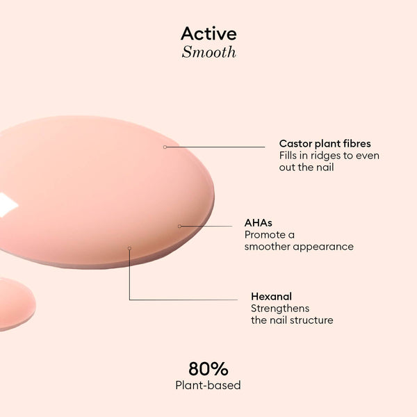Nail care - Active Smooth Ridge filler